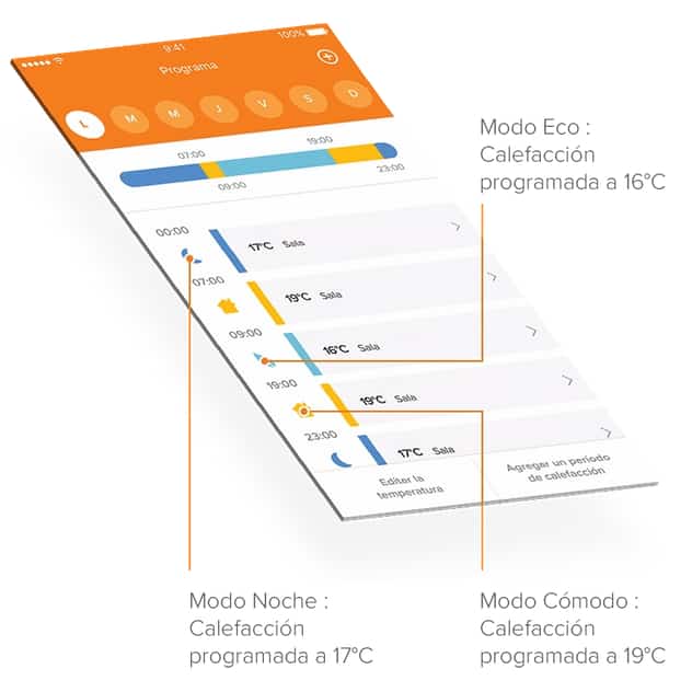 App smartphone Netatmo